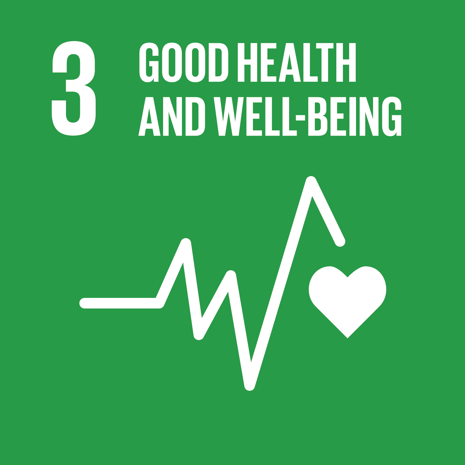 SDG3 good health and well-being