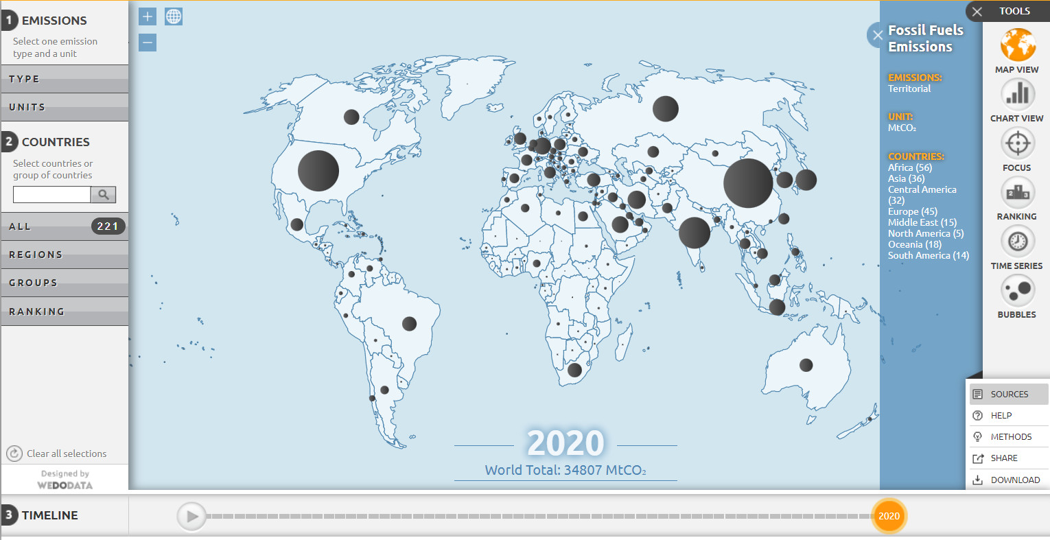 Screenshot from Global Carbon Atlas: a world map showing CO2 emissions for every country in 2020, the world total being 34807 MtCO2