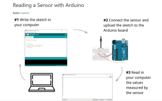 Reading a sensor with Arduino