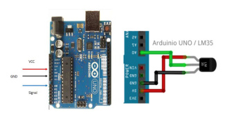 Arduino UNO R3 with LM35