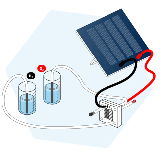 a solar hydrogen fuel cell kit