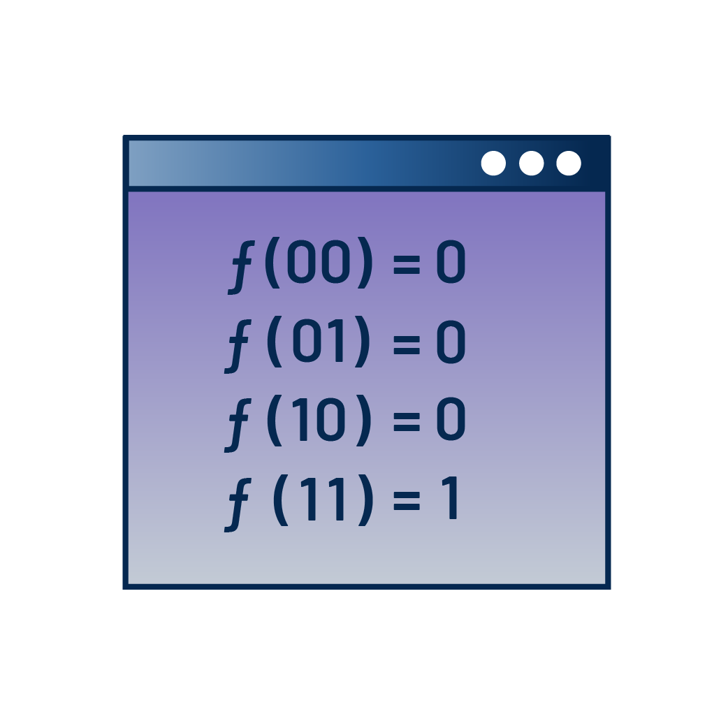 quantum algorithm illustration