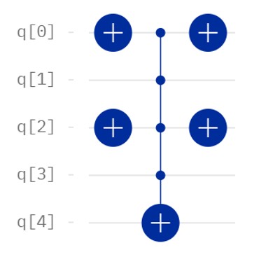 gate structure