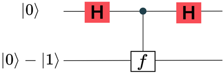 quantum circuit Deutsch algorithm