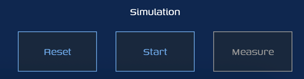 simulation bar of the quantum machine