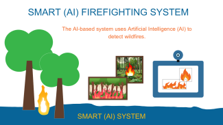 A colourful diagram depicting trees and screens to represent an AI-based firefighting system