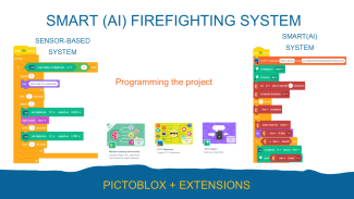 Two scripts in a visual programming language for a smart firefighting system