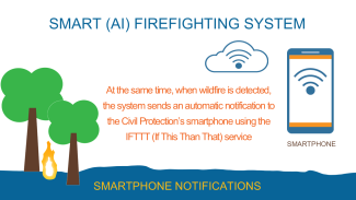 A diagram with trees and a smartphone representing smart notifications in a firefighting system
