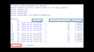 A screenshot of data for an AI Model