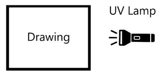 a diagram showing a drawing and a uv lamp