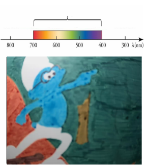 a colourful image of a smurf