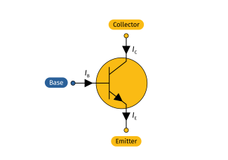 NPN transistor symbol