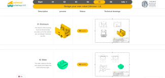 screenshot of the website Technical Workshop 4.0